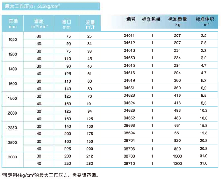 QQ鎴浘20170701103043.jpg