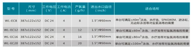 QQ截图20200225090747.jpg